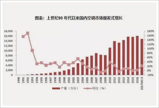 泰和天气评测3