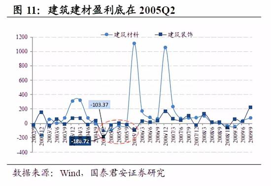 绵竹天气预报介绍