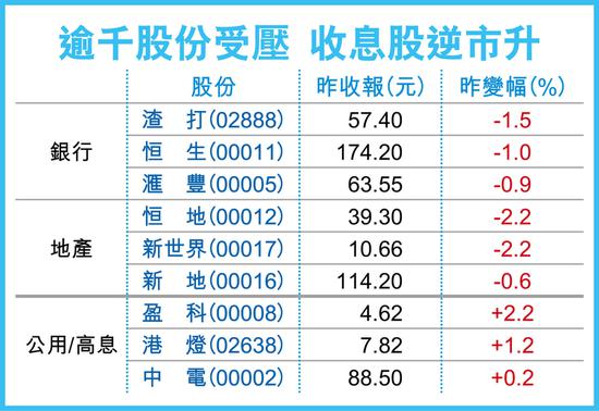 泌阳天气预报评测2