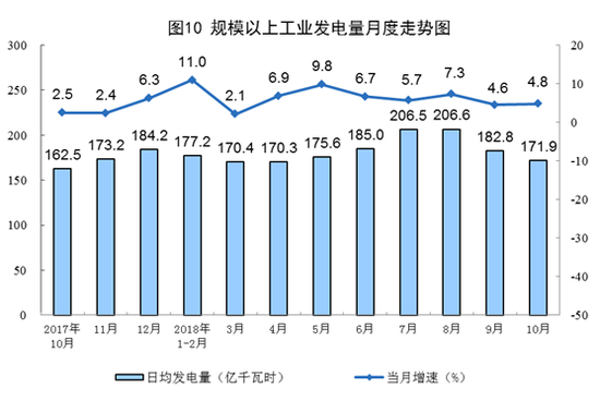 新泰市天气预报介绍