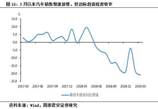 宁晋天气2345评测2