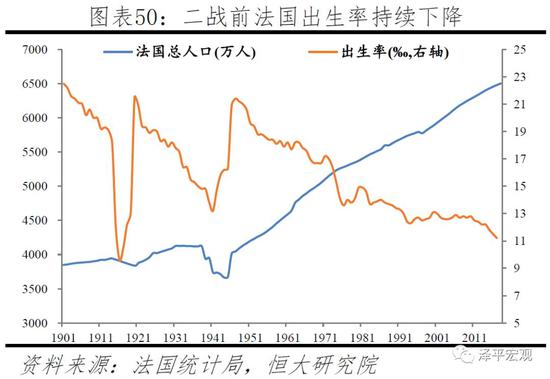 东营一周天气预报介绍