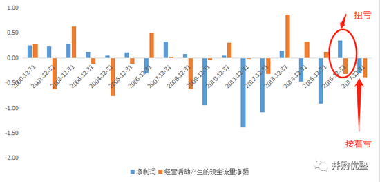 阳新天气2345评测1