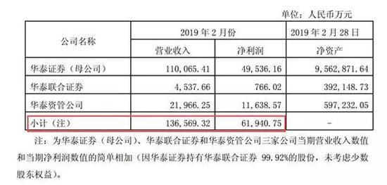 民权天气2345评测1