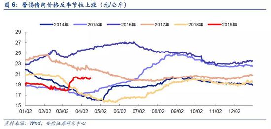 湖南凤凰古城天气预报评测2