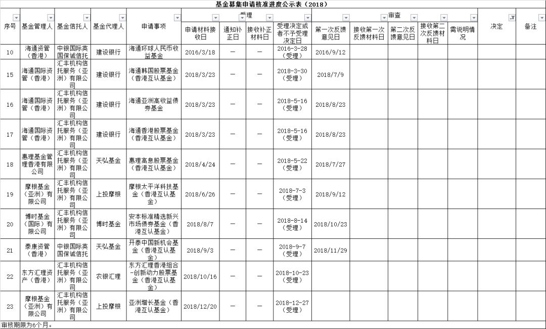 江山天气评测3