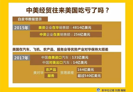 黄山天气查询7天评测2