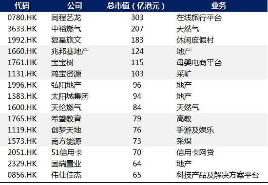 泾阳天气介绍