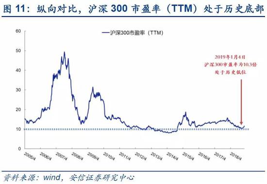 邯郸市天气评测1