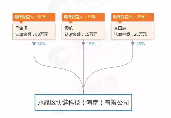 邹平天气介绍