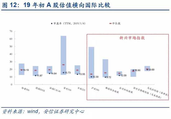 吉林省四平市梨树县天气评测3