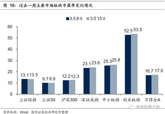 遂昌天气介绍