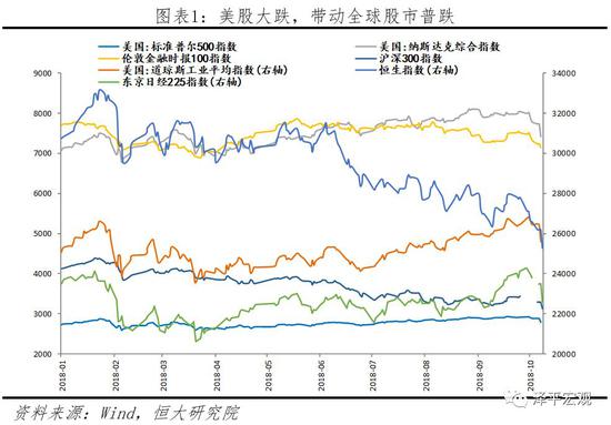 城阳评测3