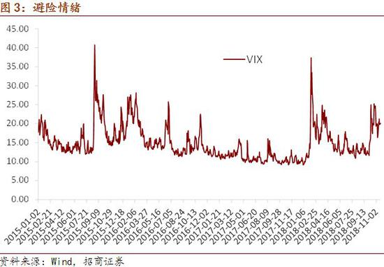 合阳天气评测2