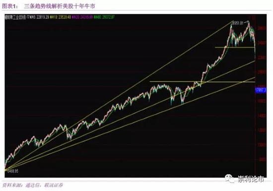 广东省深圳市龙岗区天气评测1