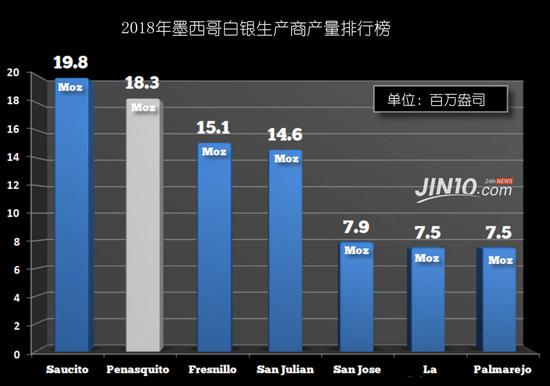 北辰天气评测2