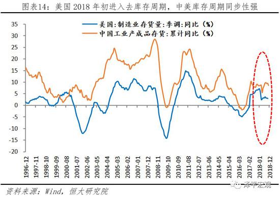 天长天气评测3