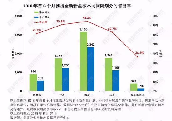 宁波天气评测1