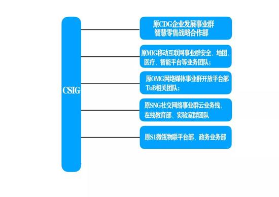 婺源天气介绍