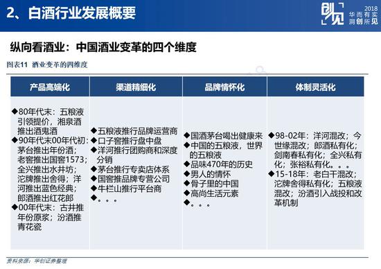 恩施州天气预报评测2