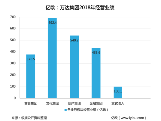 新郑天气评测2