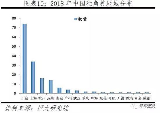 扶沟天气2345评测3