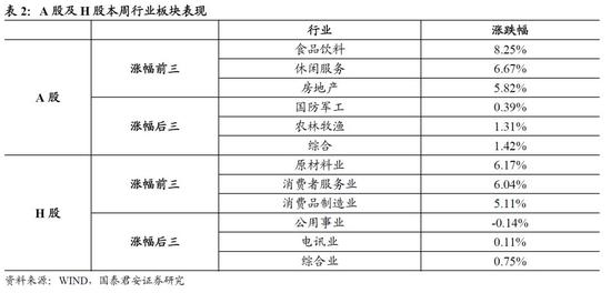 门头沟天气介绍