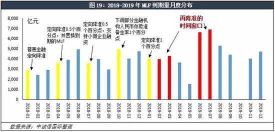 峰峰天气预报评测1