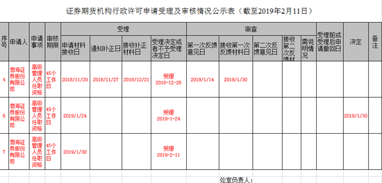 嘉善天气评测1