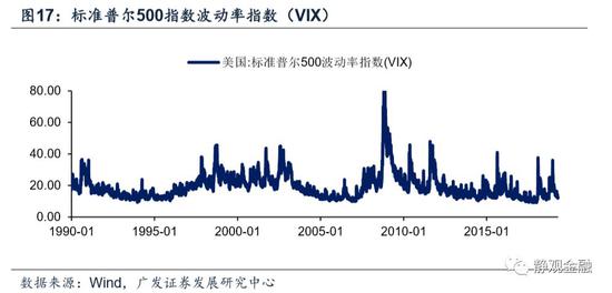 苏州天气预警评测1