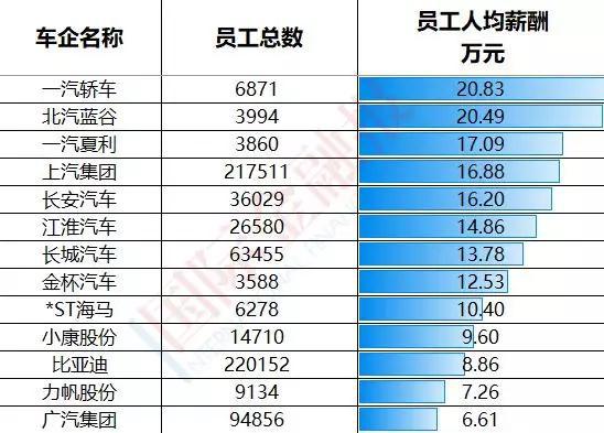 孝义天气预报介绍