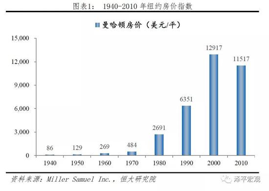 肇东天气预报介绍