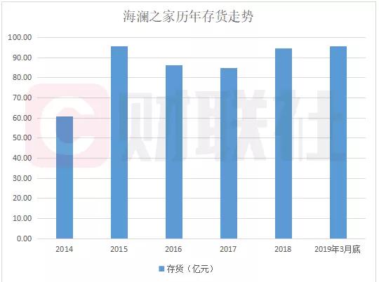 石象湖天气评测2