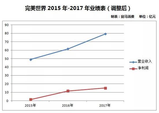 肇东天气2345介绍