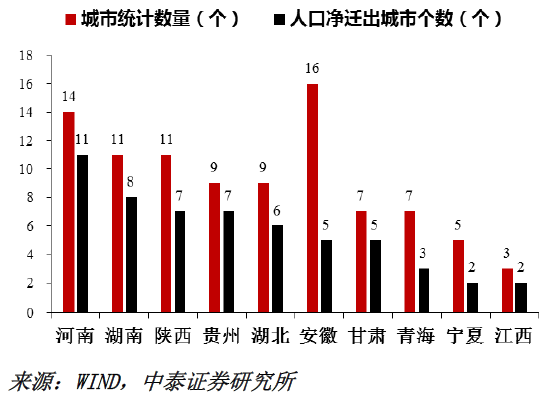 广州天气2345评测1