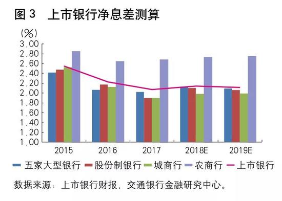 芜湖天气2345介绍