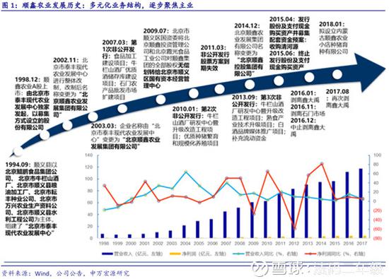 富锦天气评测3