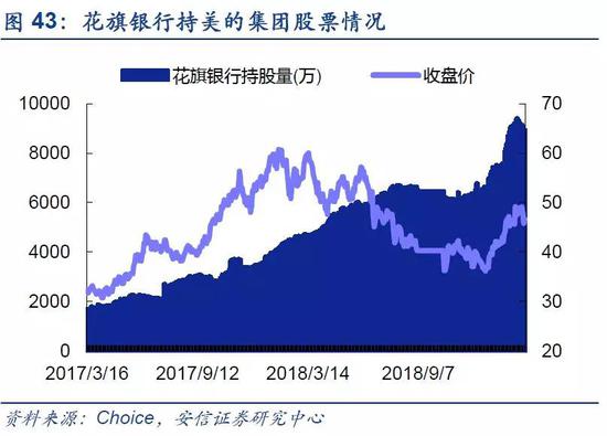 苏州一周天气介绍