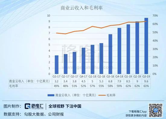 重庆明天天气评测3