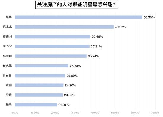 白银市天气预报介绍