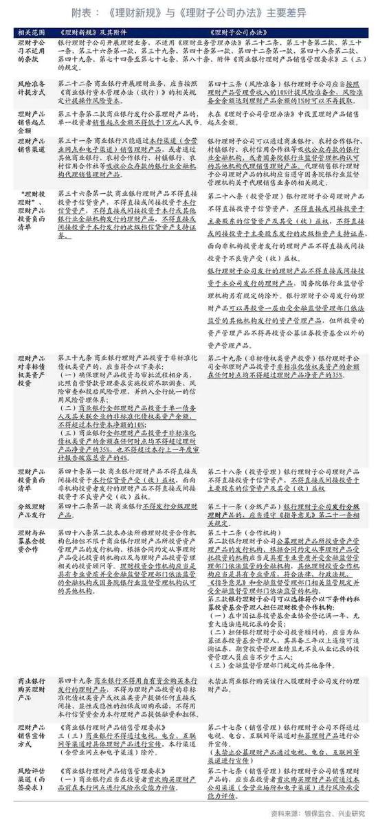 邢台一周天气预报评测2