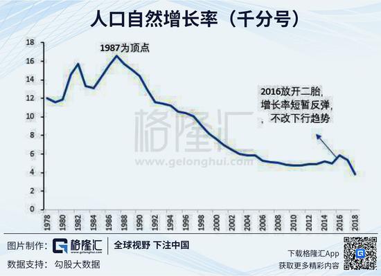 石狮天气评测2