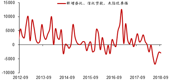 重庆市涪陵区天气评测1