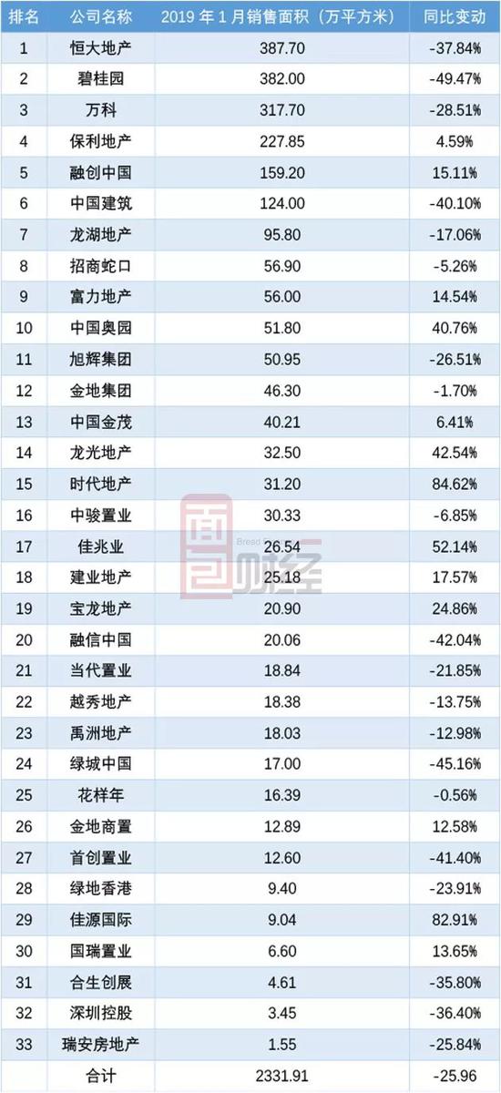 汨罗天气2345评测3