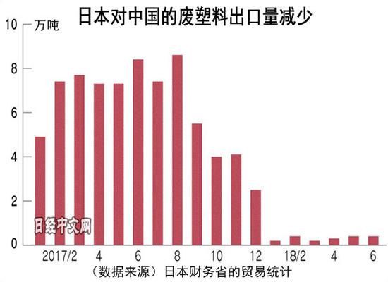 乐清市天气预报评测2