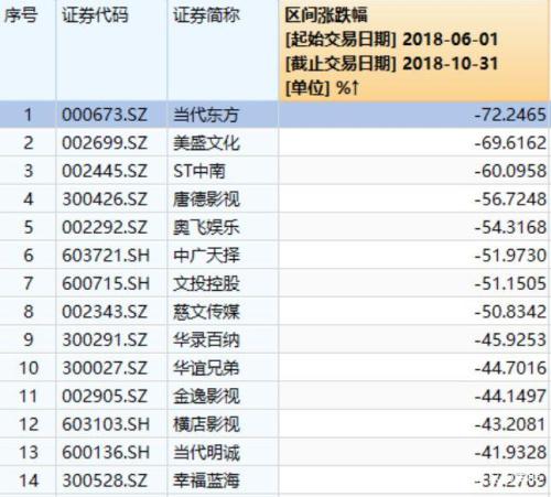 勃利天气预报评测3