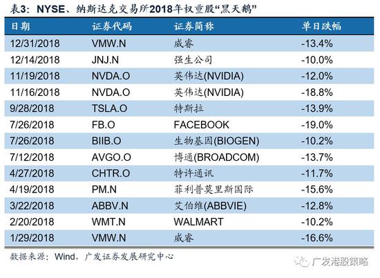 进贤天气评测2