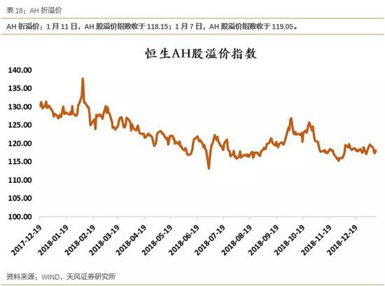 巢湖天气评测3