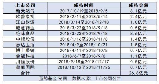 鄄城天气2345评测2