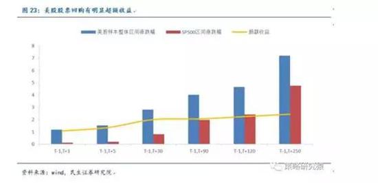 牡丹江地区天气预报评测3